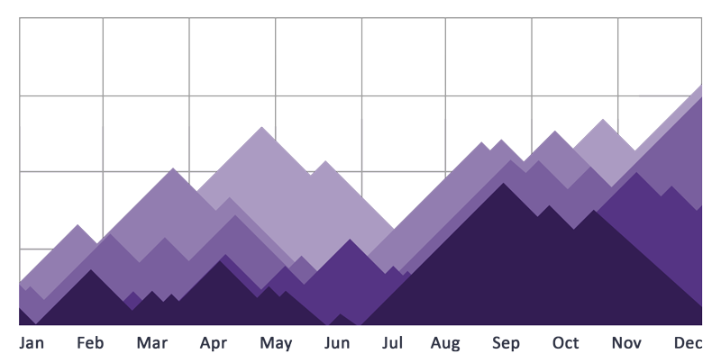 graph-free-img